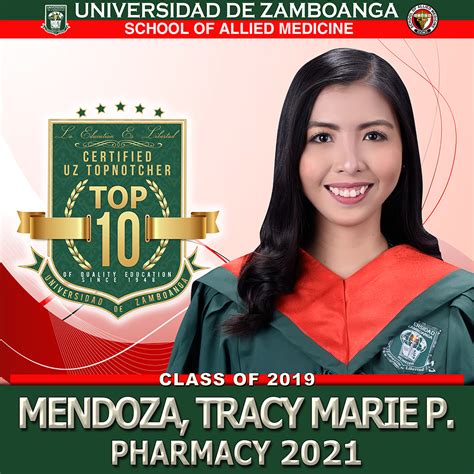Topnotchers: 2021.
